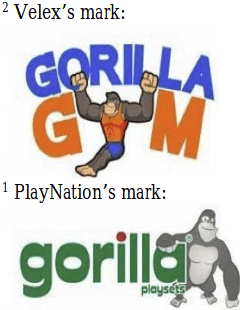 Gorilla Marken